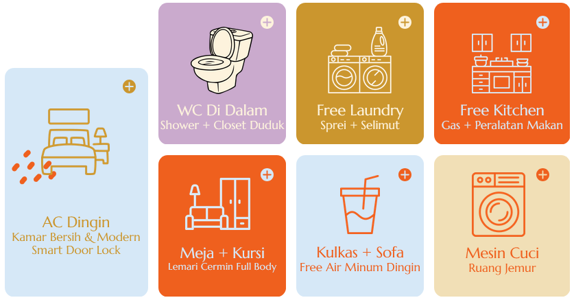 kost jababeka cikarang baru pusat