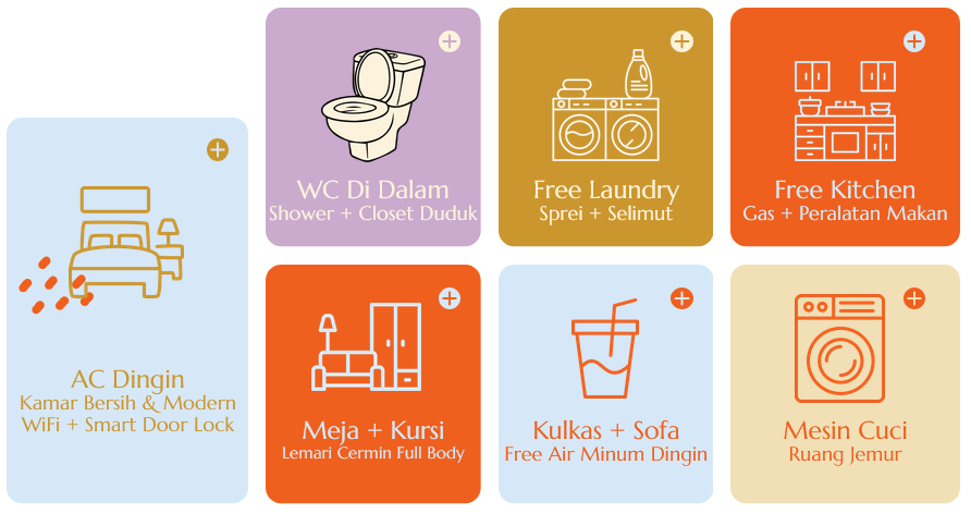 kost jababeka cikarang baru pusat